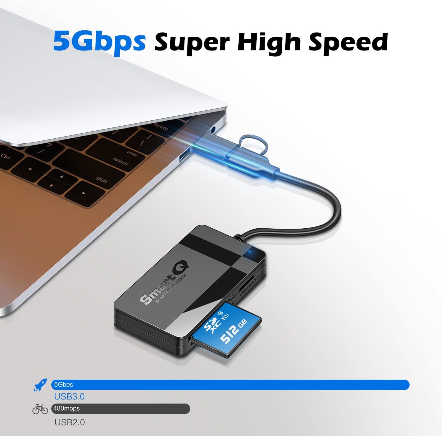 SD Card Reader, Memory Card Reader 4 in 1 USB C USB 3.0 Dual Connector Adapter Simultaneously Read SD MS CF TF Cards Supports Micro Sd/Micro. Compatible with Desktops, Tablets, and USB-C Smartphones