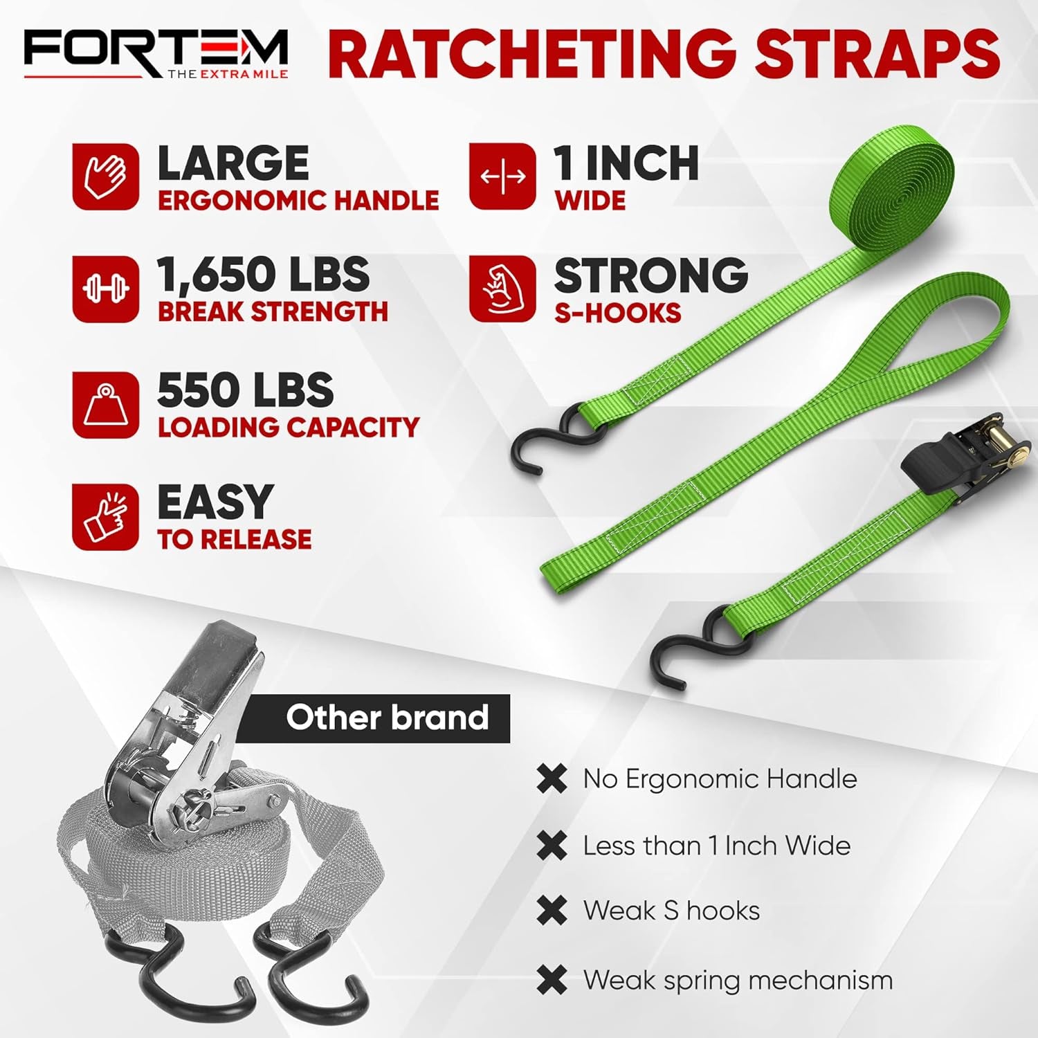 Ratchet Straps, 1650Lb Break Strength, 4 Pack 15Ft X 1In Tie down Strap Set, 4 Soft Loops, Motorcycle Straps Tie Downs, Cargo Cam Buckles for Trucks, Rubber Handles, Carry Bag