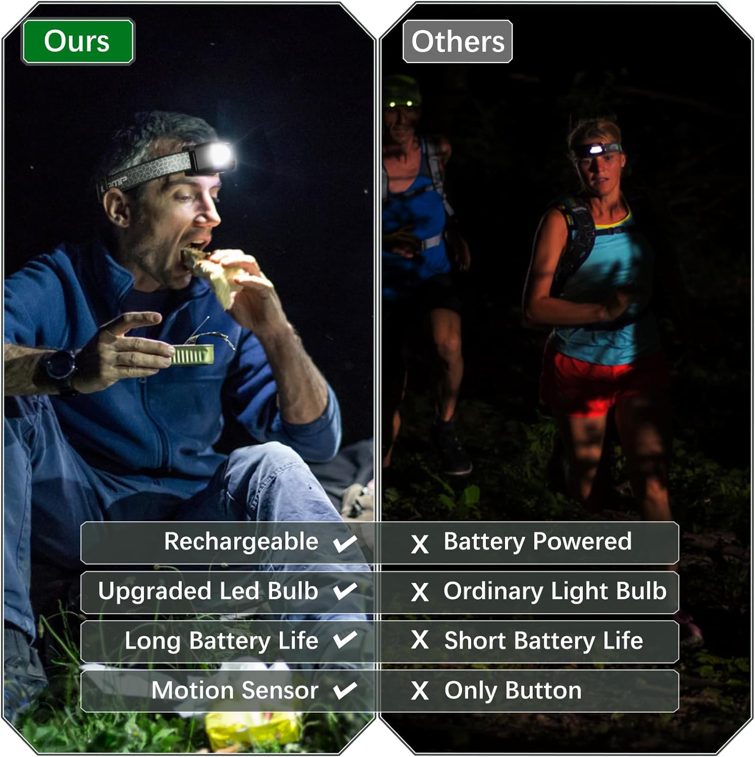2 Pack Rechargeable LED Headlamp, 1500 Lumen Head Lamp with Motion Sensor, Bright Head Light with 7 Modes, USB Recharge Flashlight Camping Accessories, Waterproof Headlight Camping Gear for Outdoors