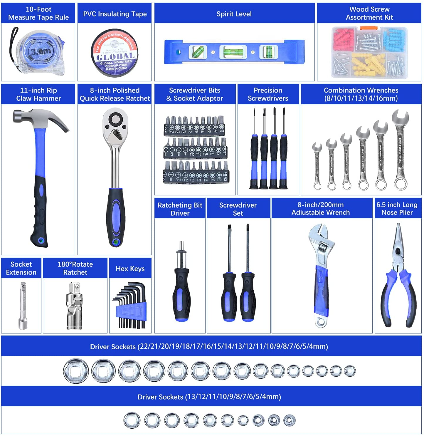 Home Tool Kit Tool Set 146 Pieces Metric Household Hand Tool Kit，Auto Repair Tool Set with Portable Toolbox for Homeowner, Diyer, Handyman