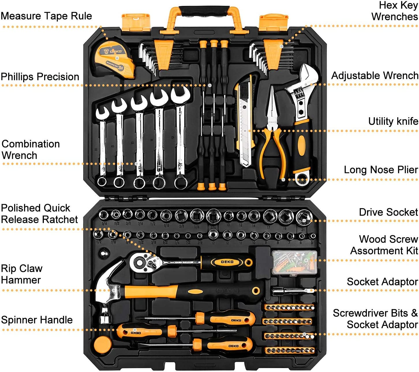158 Piece Tool Set-General Household Hand Tool Kit,Auto Repair Tool Set, with Plastic Toolbox Storage Case