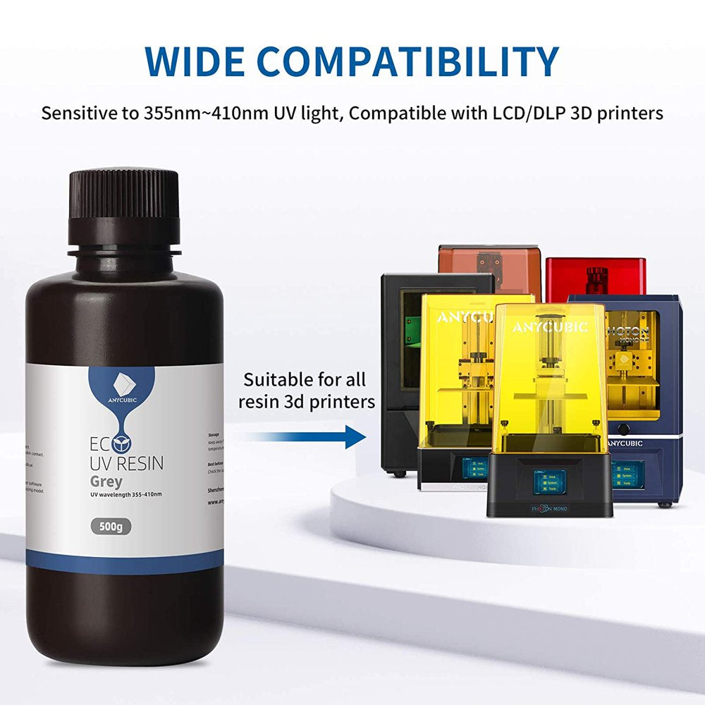 3D Printer Resin with Low Odor and Safety, 405Nm UV Eco Plant-Based Rapid Resin with High Precision and Quick Curing for LCD 3D Printing,500G Grey