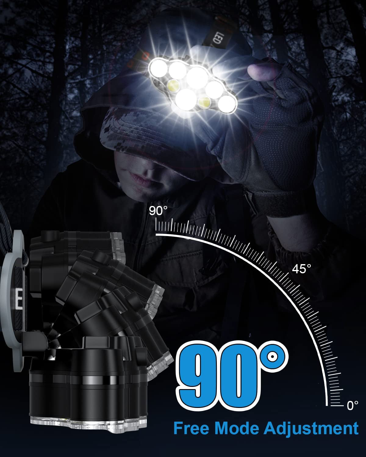 Rechargeable Headlamp, 8 LED 18000 High Lumen Bright Headlamp with Red Light, IPX4 Waterproof USB Headlight, Head Lamp, 8 Modes for Outdoor Running Hunting Hiking Camping Gear (Black)
